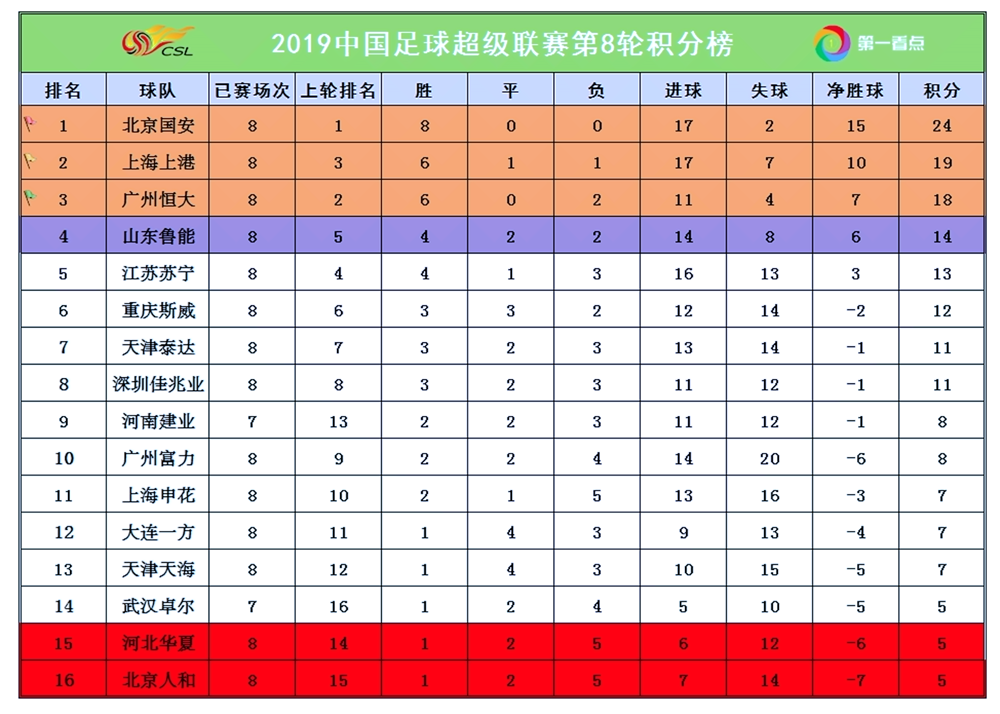 澳亚国际官方下载-强强交锋：苏宁对阵大连一方谁能获胜