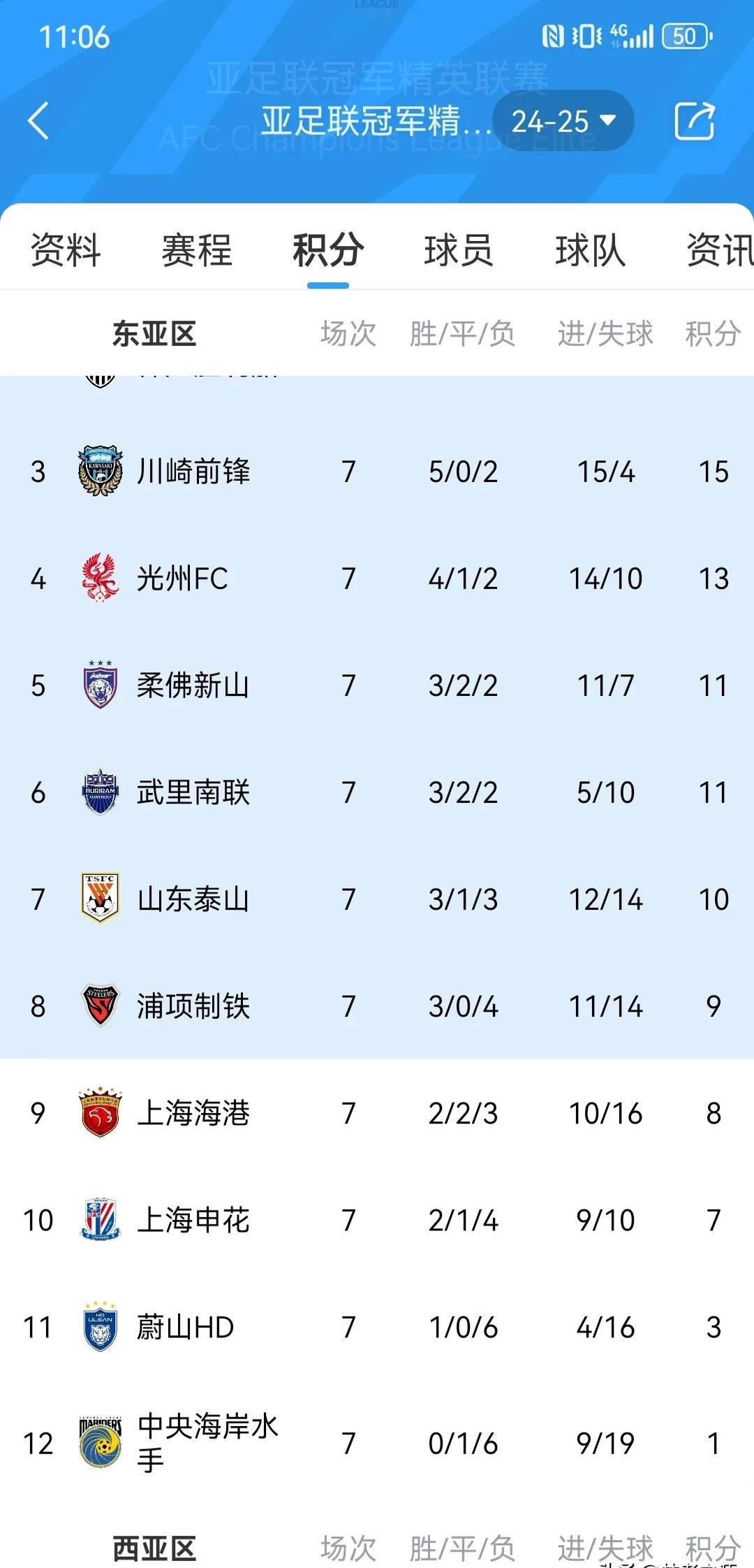 关于精英球队集结，决胜时刻逼近，谁能夺冠！的信息